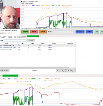 reduce rework – growtechmedia Images High Quality... Rework Pro v1.1